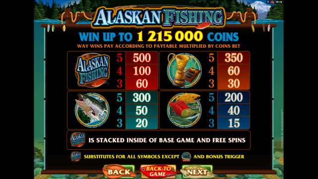 Бонусная игра Alaskan Fishing 2